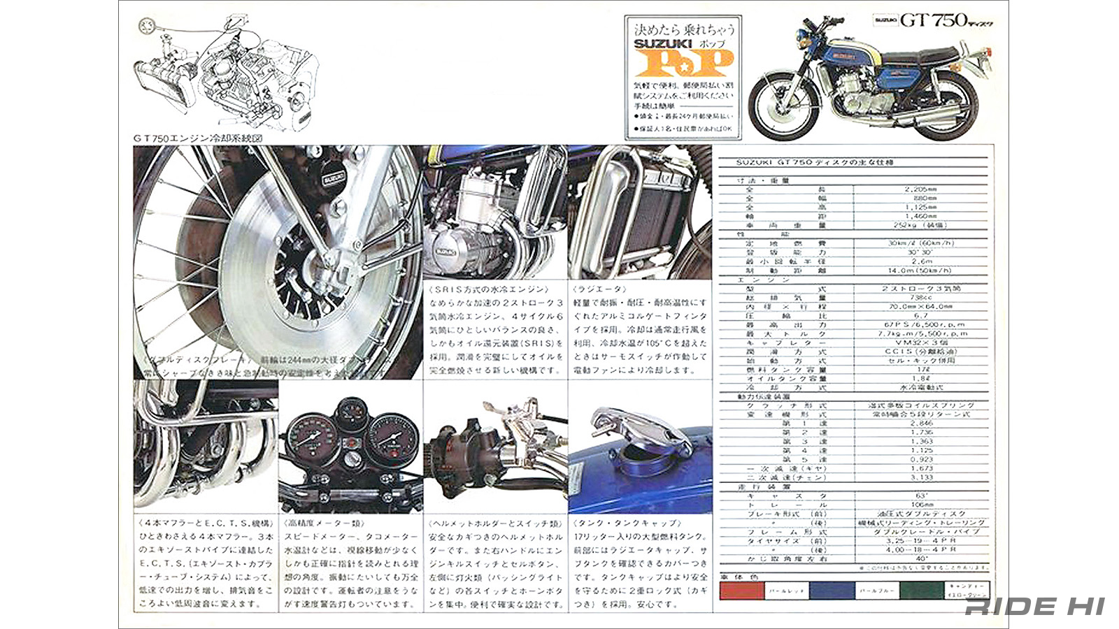 suzuki_gt750_1971-77model_20260914_08
