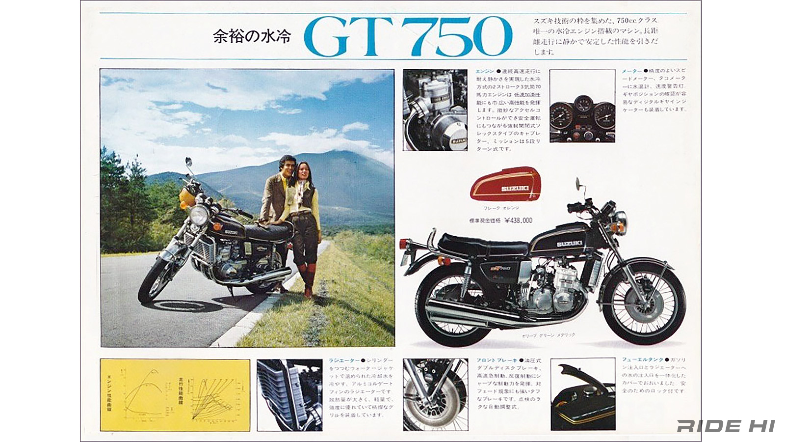 suzuki_gt750_1971-77model_20260914_09