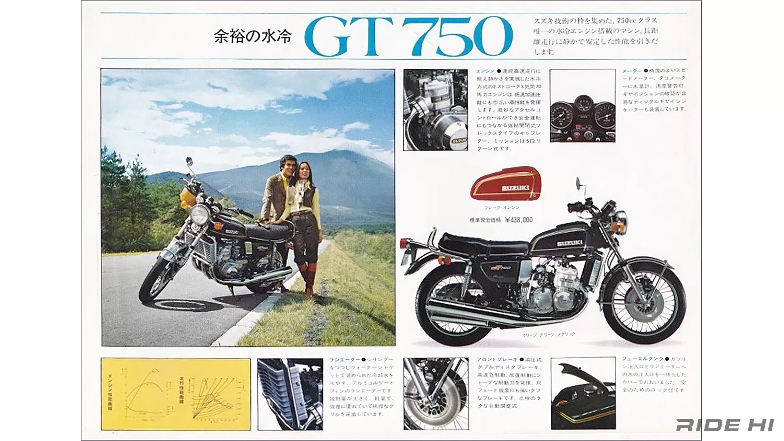 2スト水冷3気筒GT750で堂々のフラッグシップ！【このバイクに