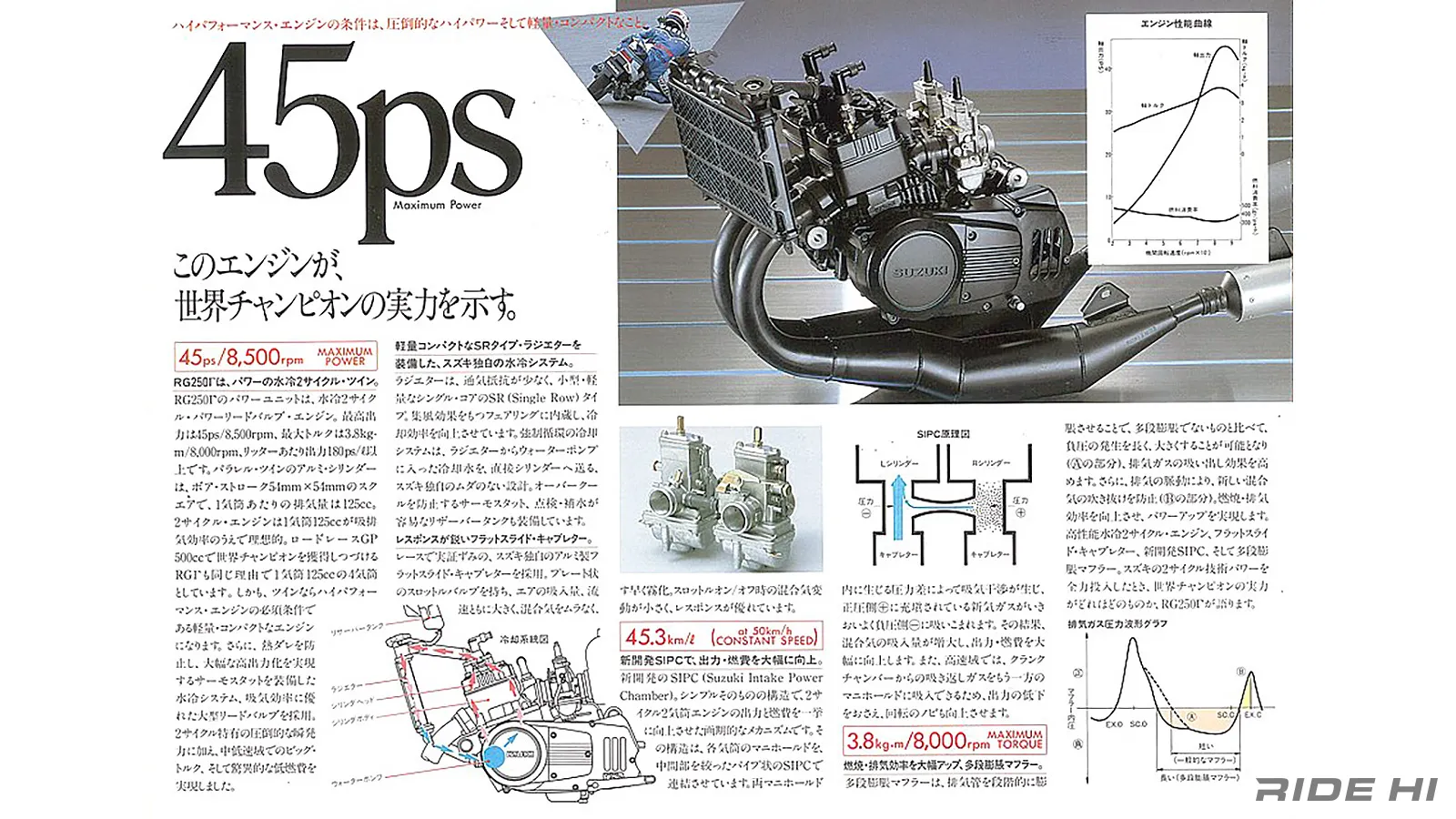GPマシンにヘッドライトを装備した、そんなまさかをスズキが実現、Γ