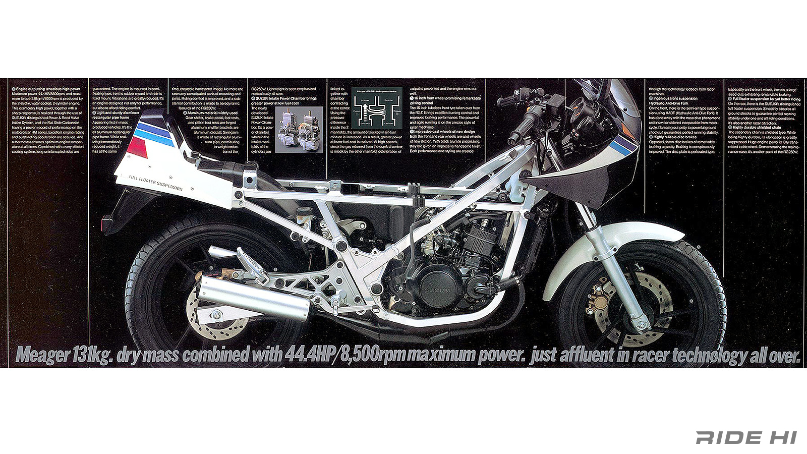 suzuki_rg250gamma_1983-86model_20260220_09