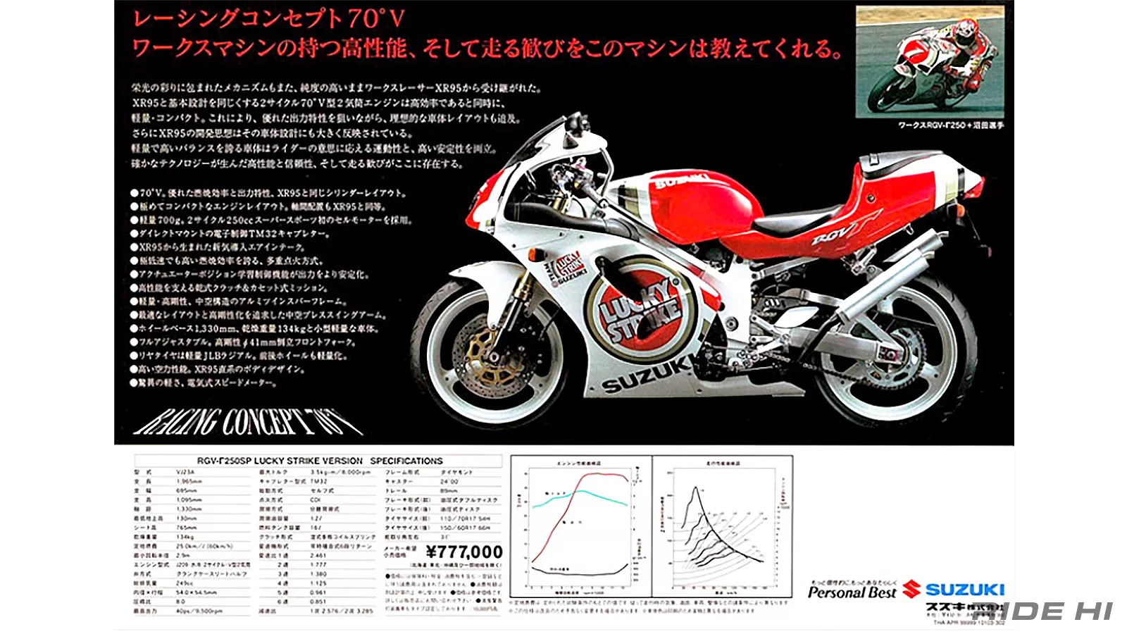 高次元なチャレンジを尽くしていたRGV-Γ 250SP！【このバイクに注目】 | このバイクに注目 | RIDE  HI(ライドハイ)/愉しさのためすべてを注ぐライダーのメディア