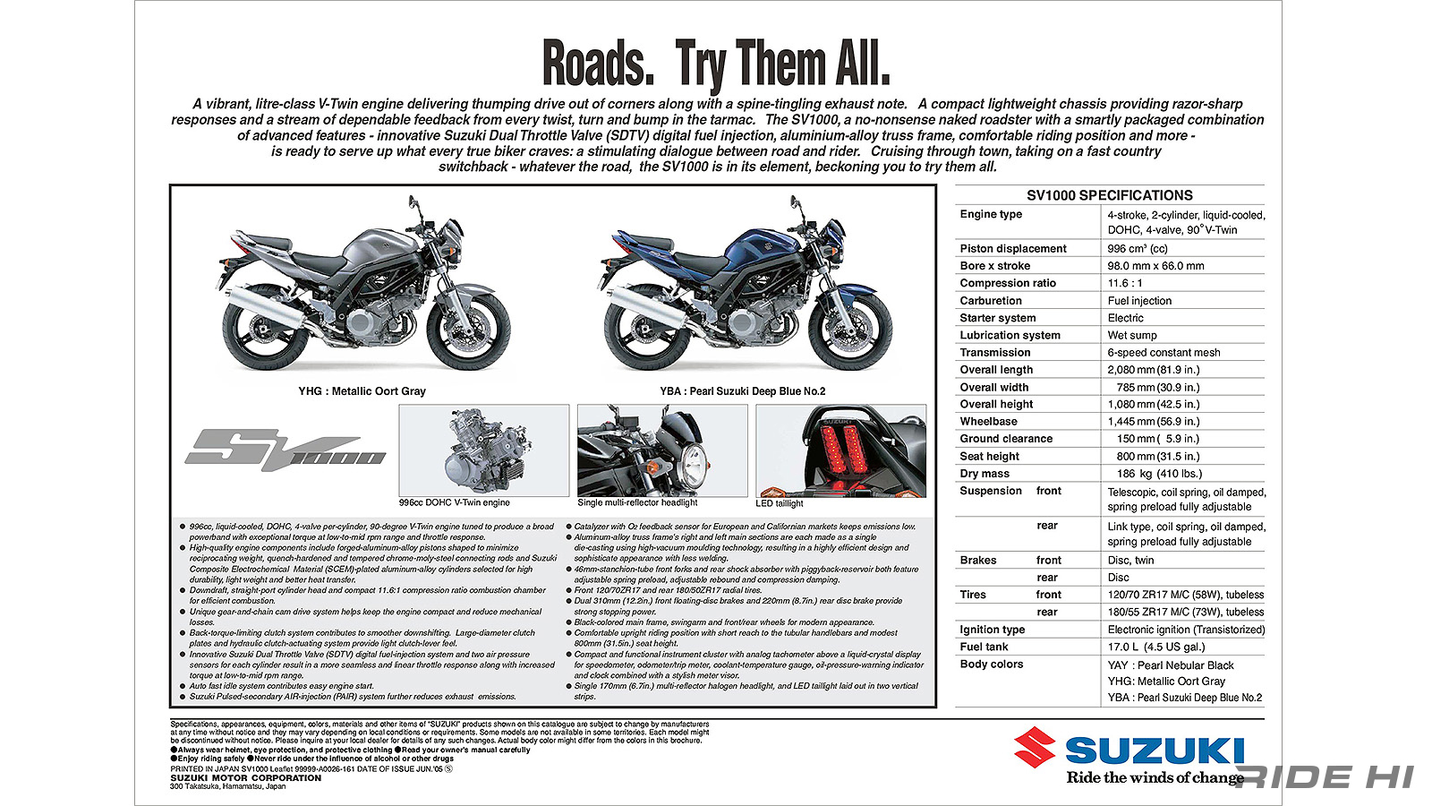 suzuki_sv1000_sv1000s_20250219_05