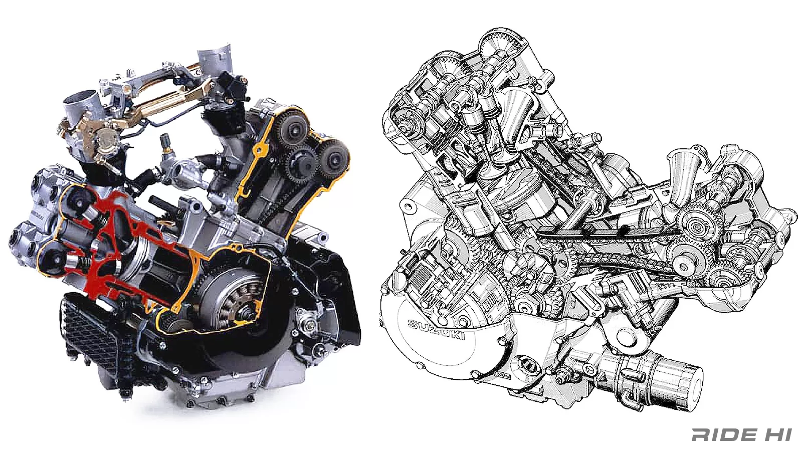 TL1000Sから炸裂！スズキVツインスポーツの斬新チャレンジ【このバイクに注目】 | このバイクに注目 | RIDE  HI(ライドハイ)/愉しさのためすべてを注ぐライダーのメディア