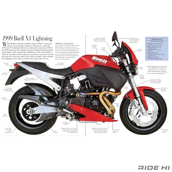buell_x1_lightning_20250917_main.jpg