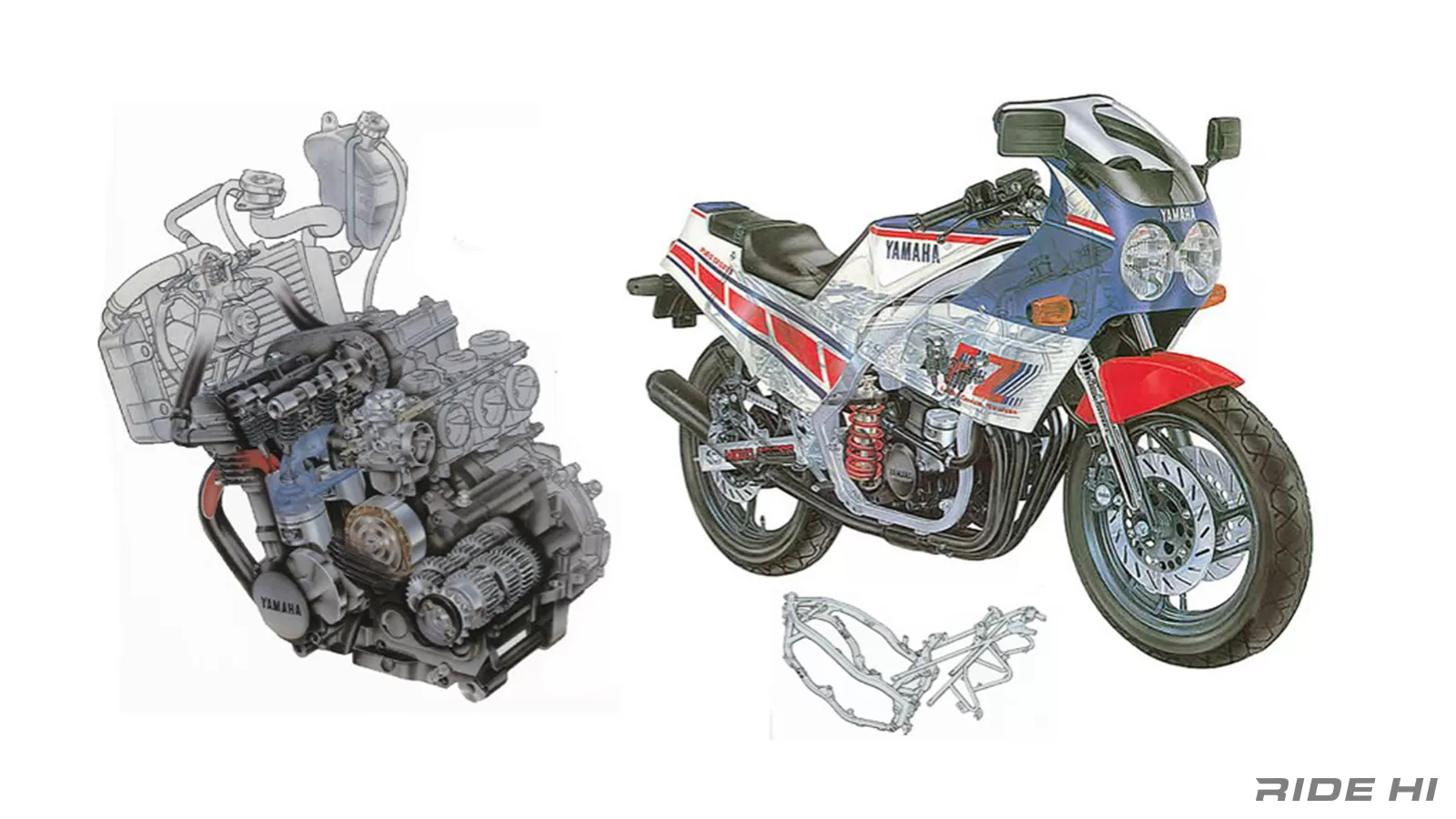 ヤマハがレーシーの意味に正解を導き出し大ヒットしたFZ400R