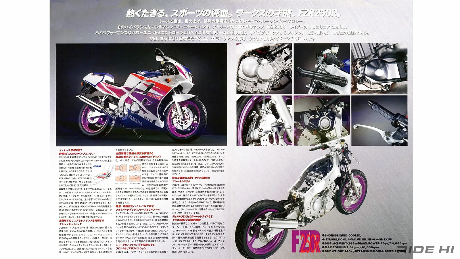 250でアルミ鋼板溶接の400・750・1000と同じデルタBOXフレームを奢った