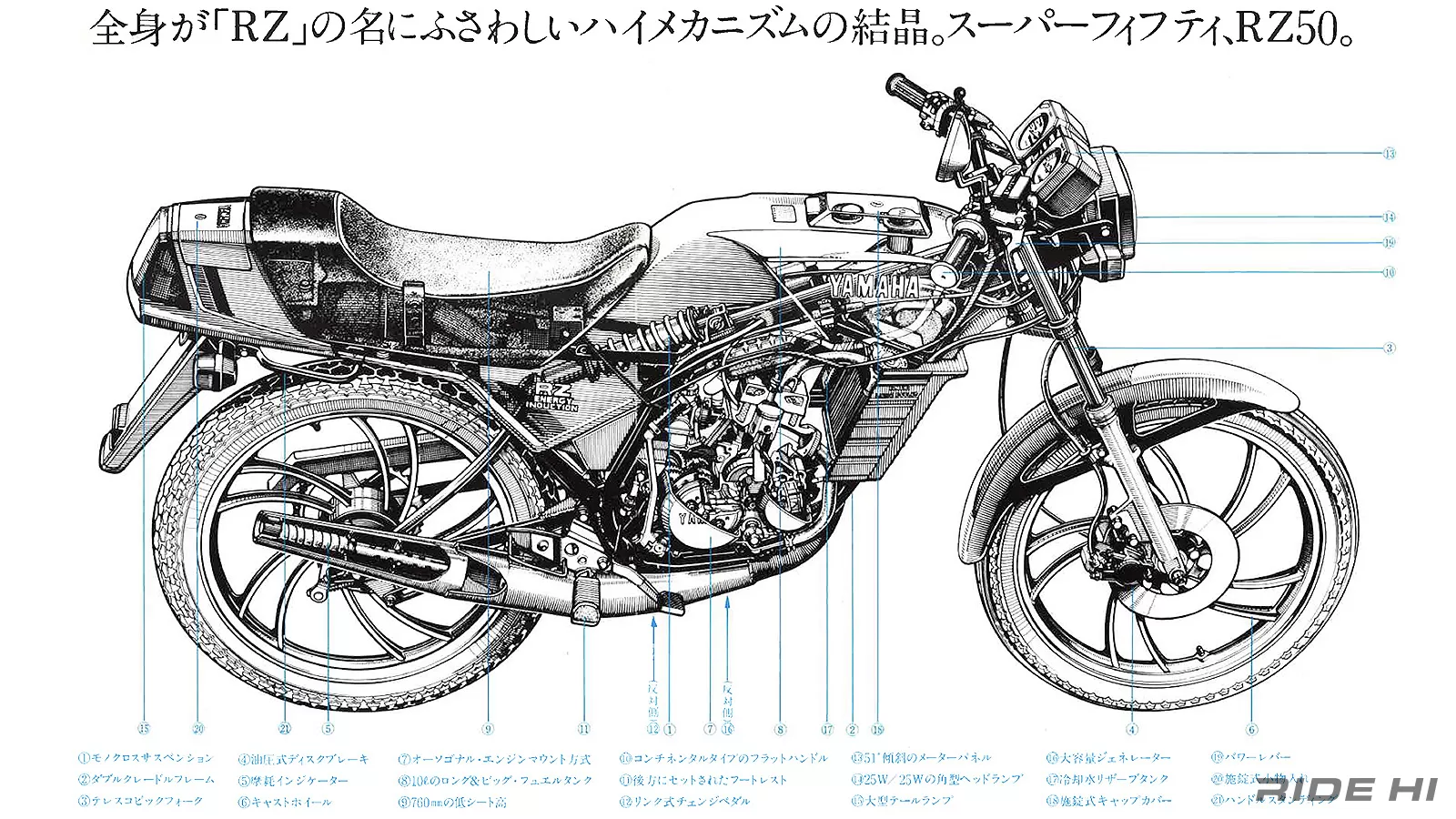 yamaha_rz50_20250413_04.webp