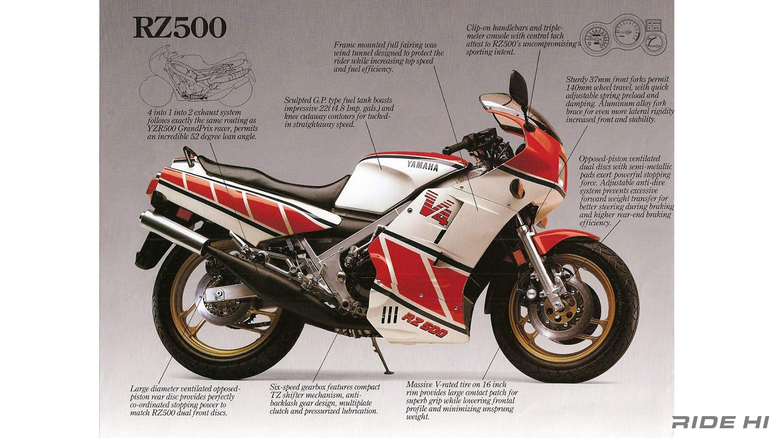 yamaha_rzv500r_rd500lc_20240901_13