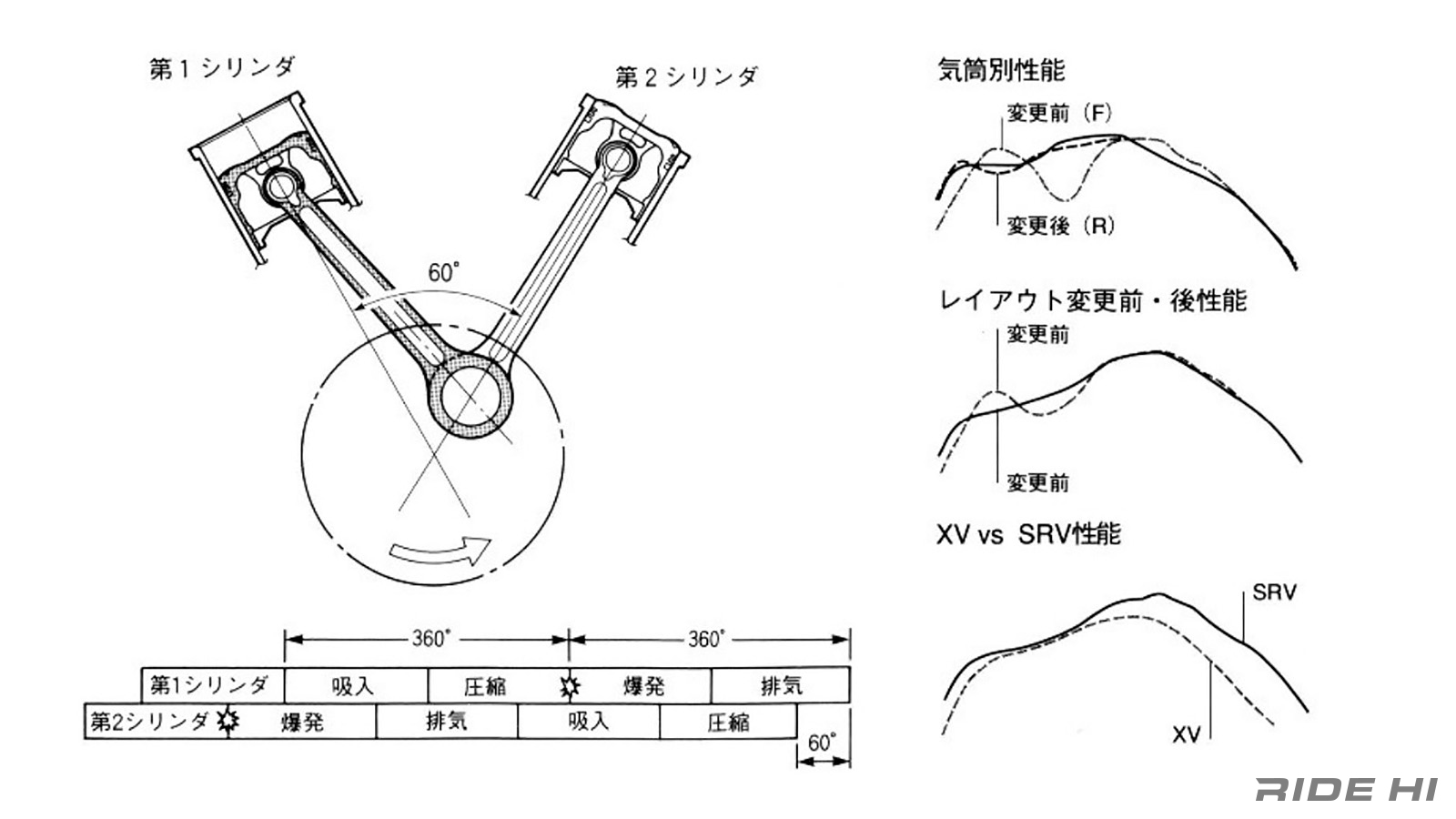 yamaha_srv250_1992model_20251224_07