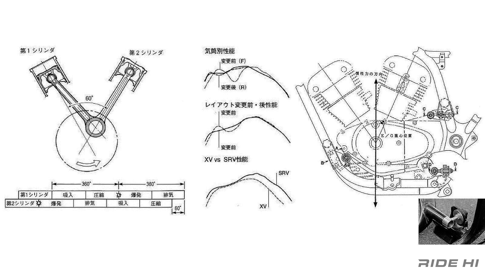 yamaha_srv250renaissa_1996-97model_20260723_05