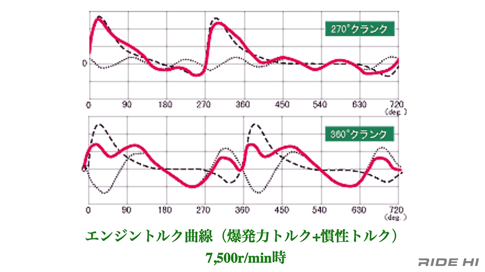 yamaha_trx850_1995-2000mode_20260330_04