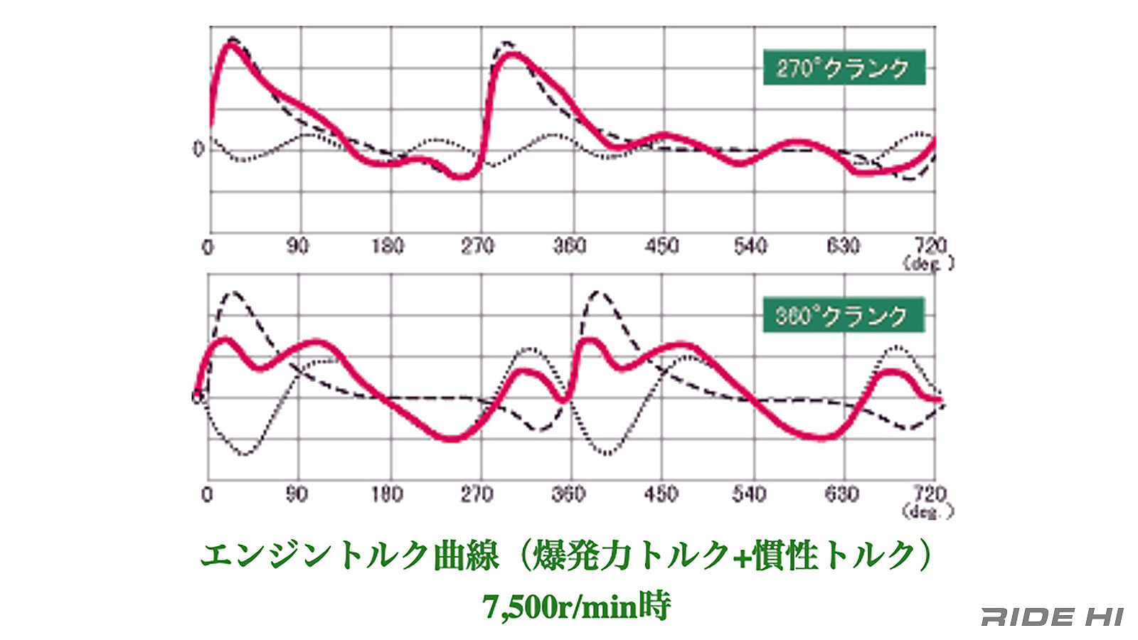 yamaha_trx850_1995-2000model_20261030_04
