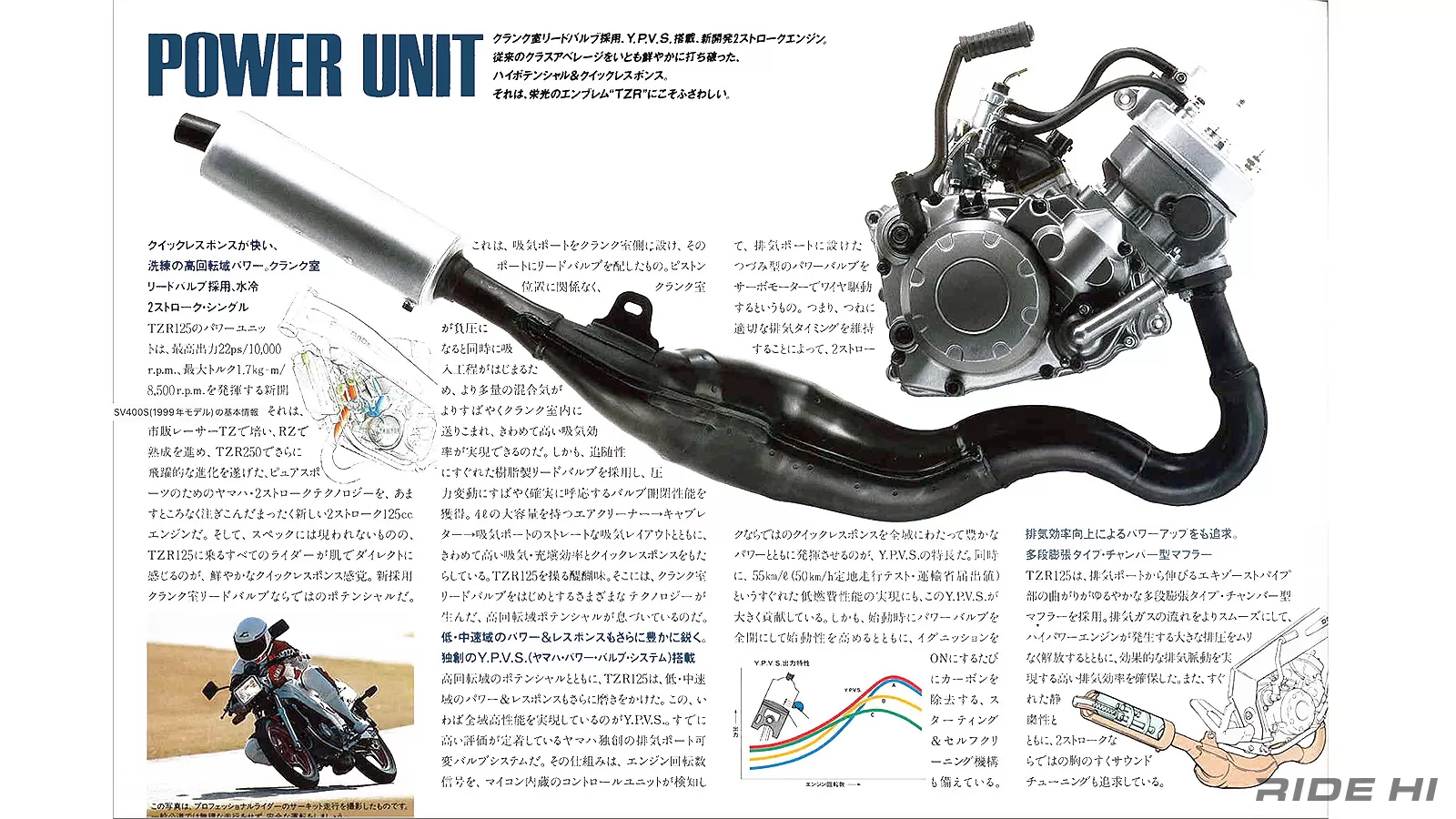 はたみーさま専用 ステーターコイル に適合するXv400 ビラーゴ 400 Xv500 Xv535 ビラーゴ