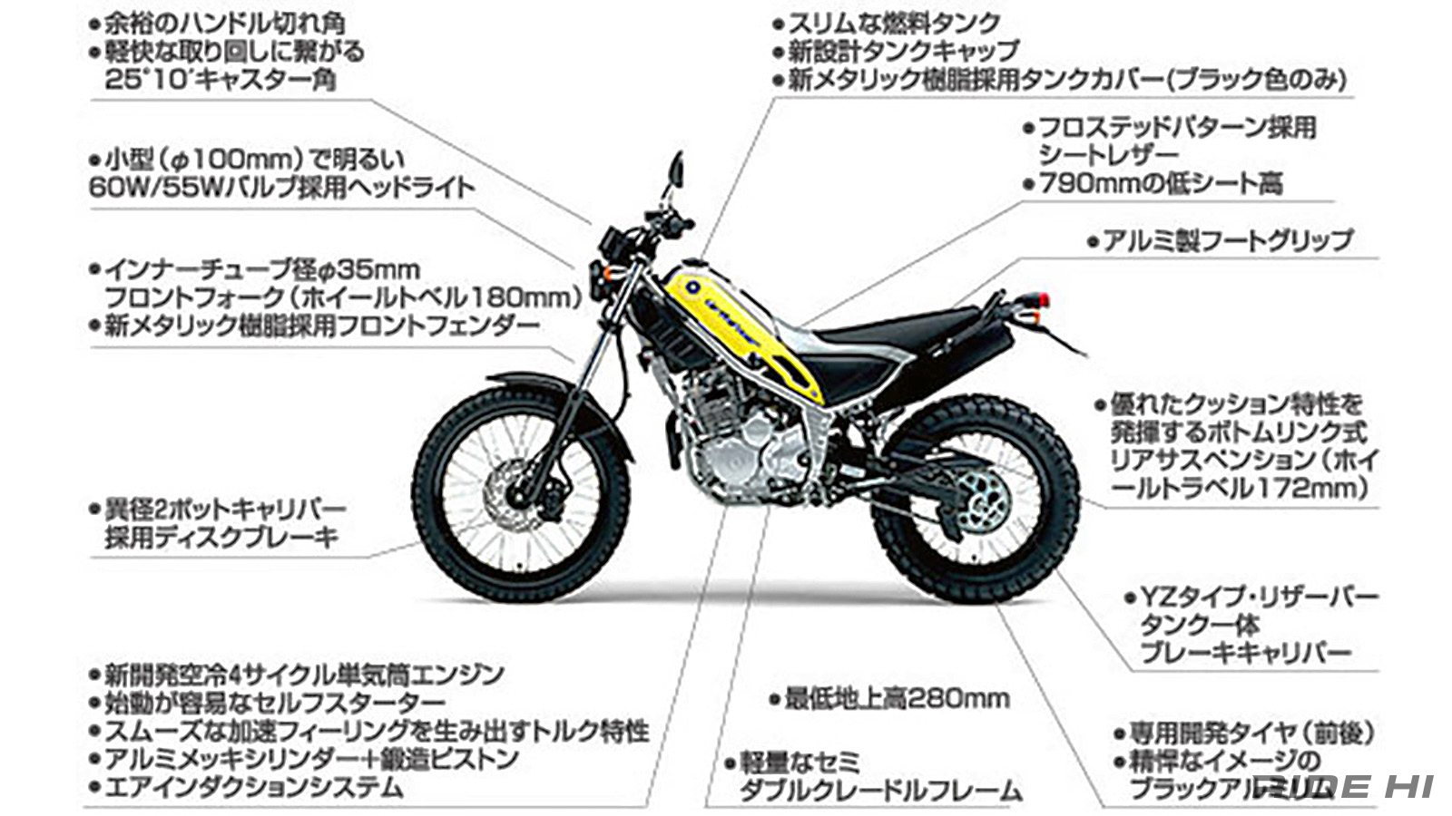 yamaha_xg250_2004-11model_20261021_08