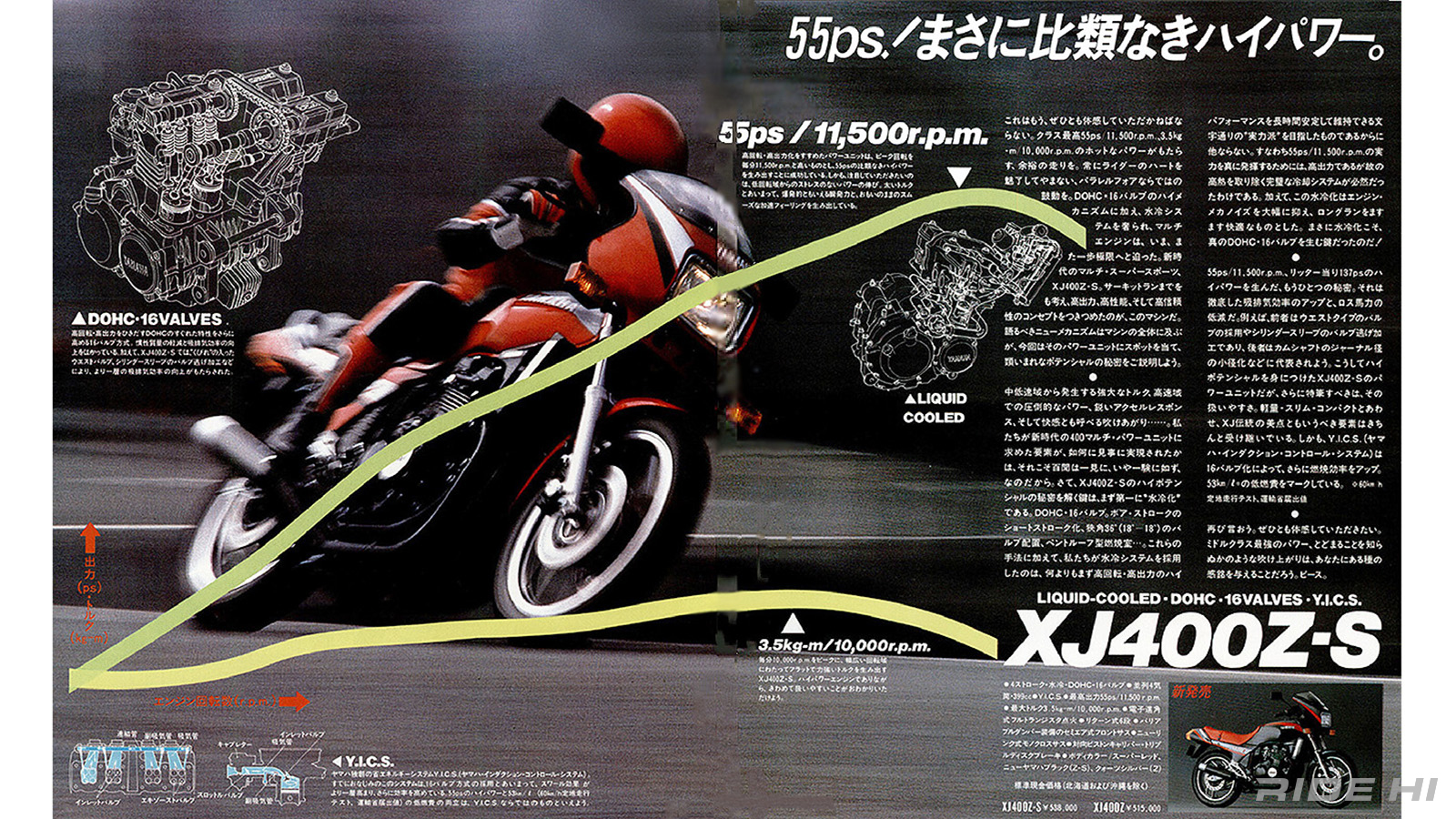 yamaha_xj400z-s_xj400z_1983model_260907_05