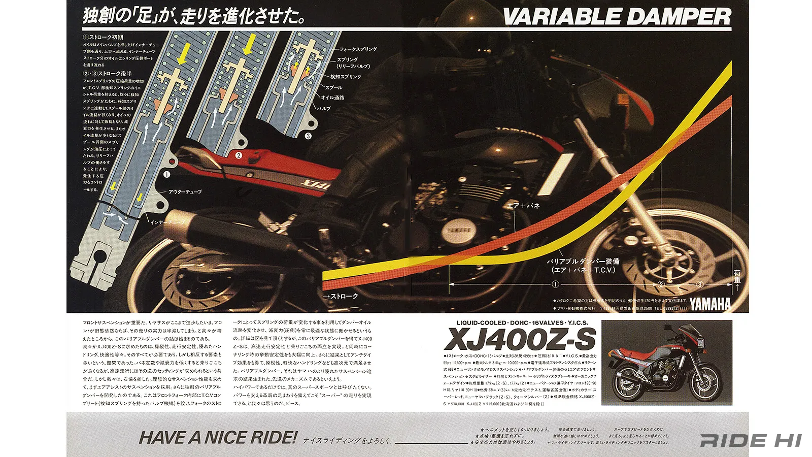 XJ400Zはヤマハで異例の尖ったパフォーマンスネイキッドを目指した