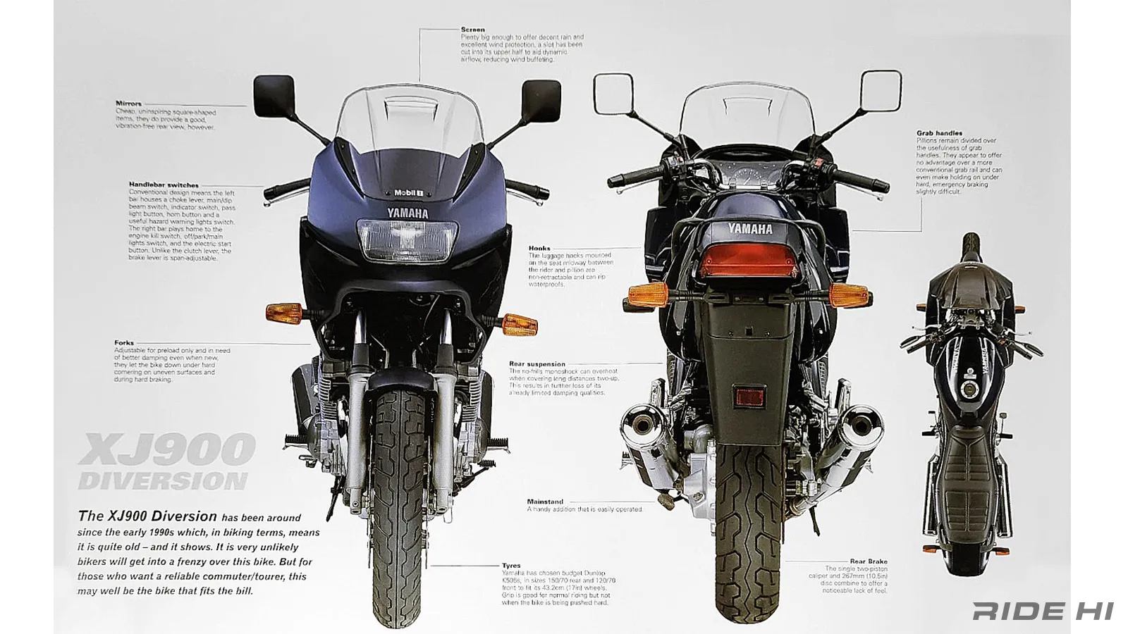yamaha_xj900s_diversion_202509