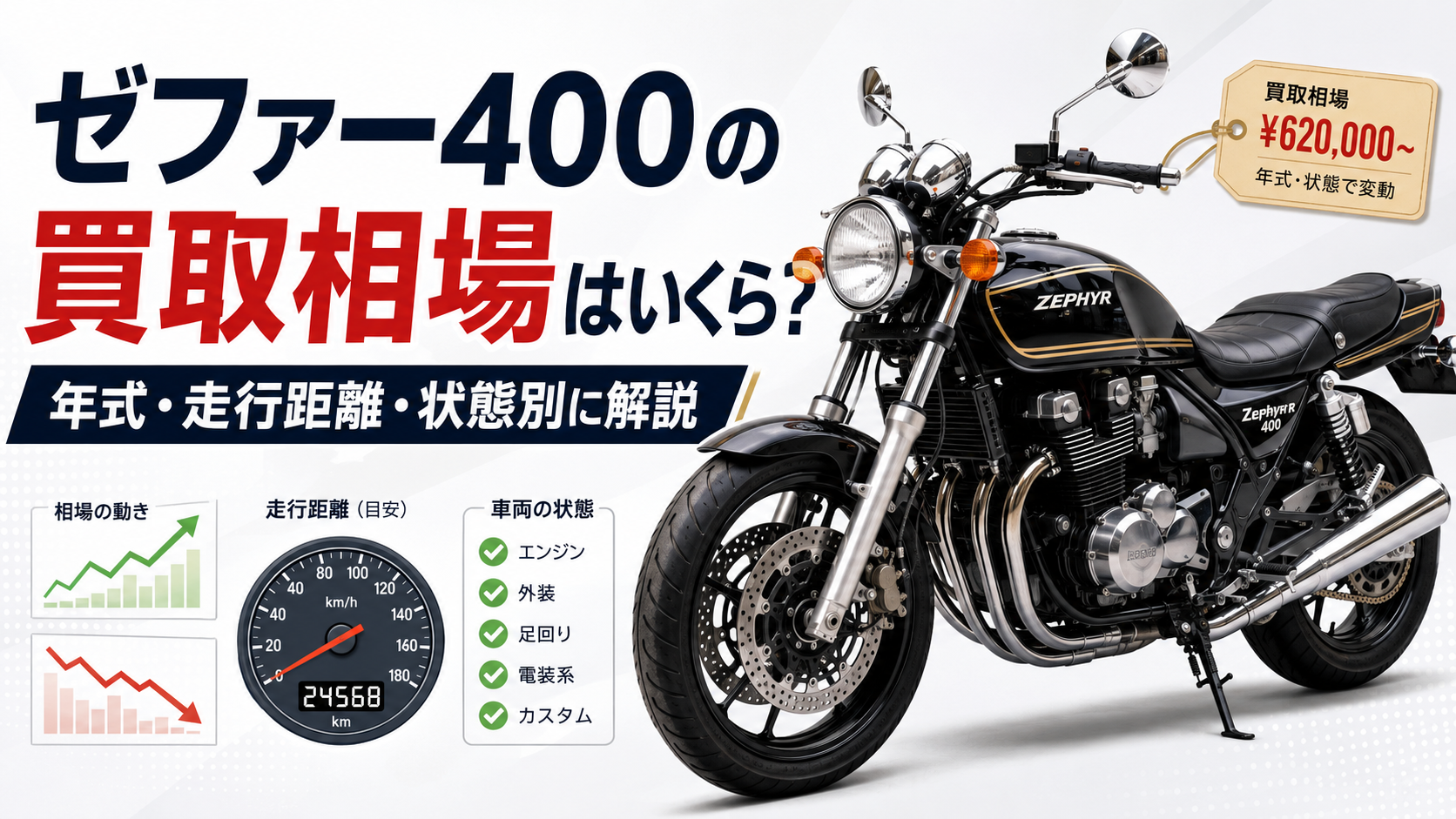 ゼファー400の買取相場はいくら？年式・走行距離・状態別に解説