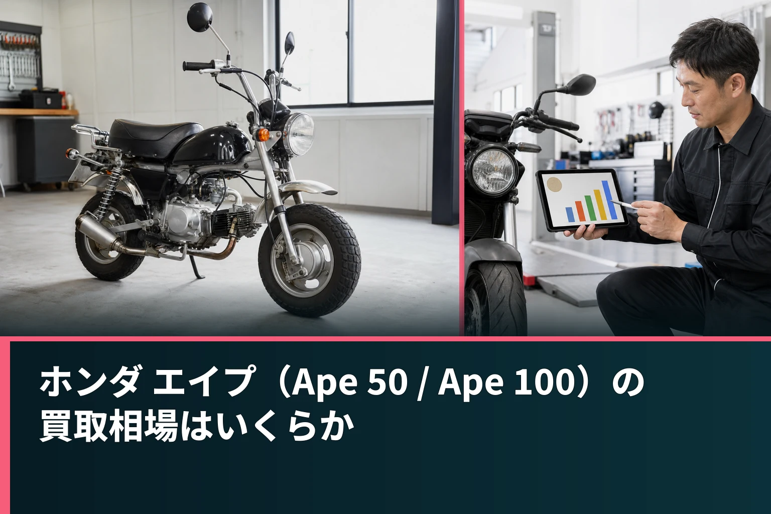 ホンダ エイプ(Ape 50 / Ape 100)の買取相場はいくらか
