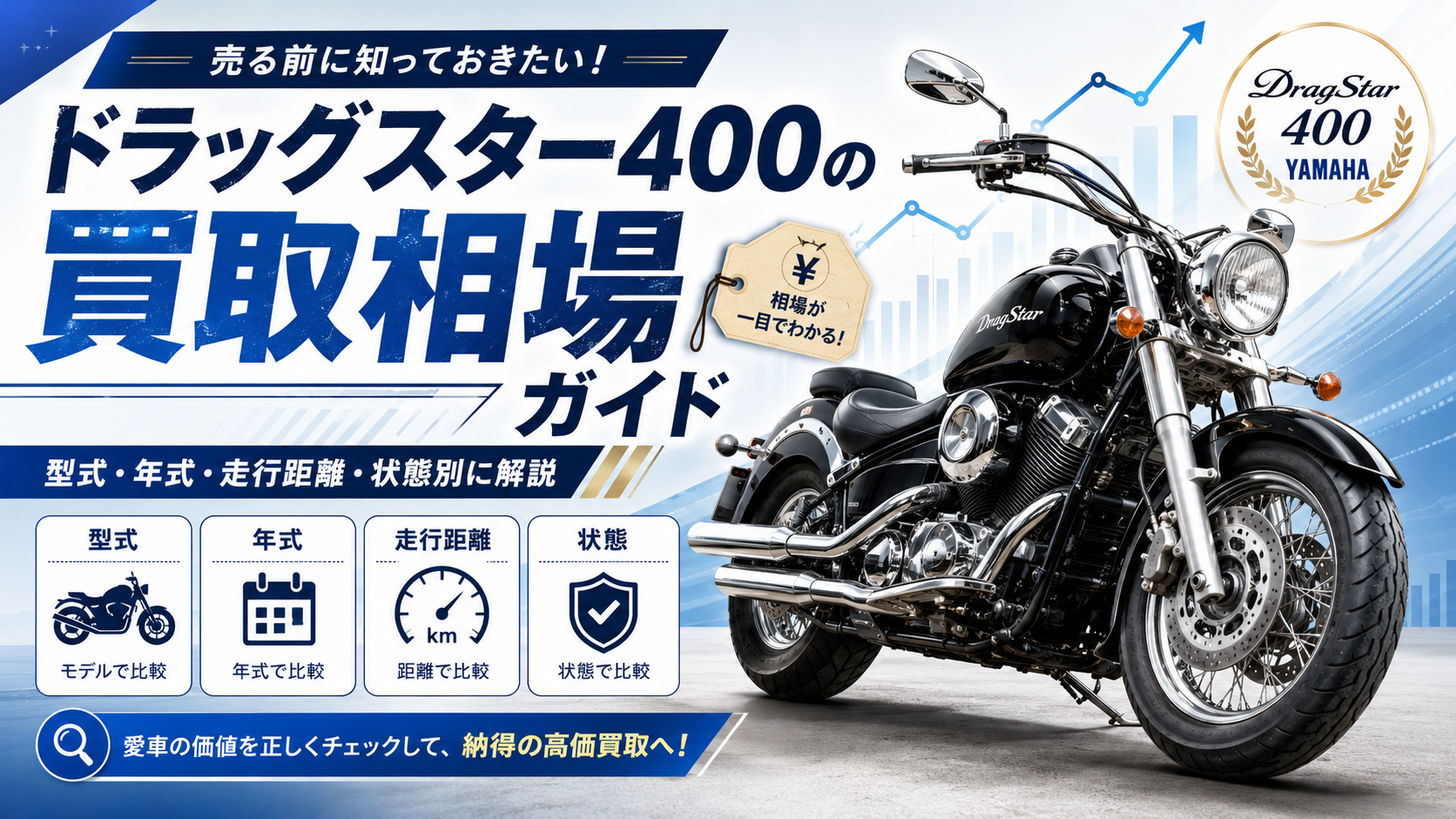 ドラッグスター400の買取相場ガイド｜型式・年式・走行距離・状態別に