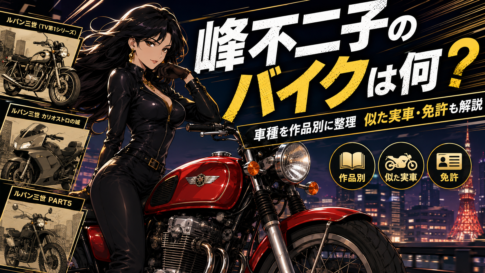 活動歴および当時の関連ビジュアル記録