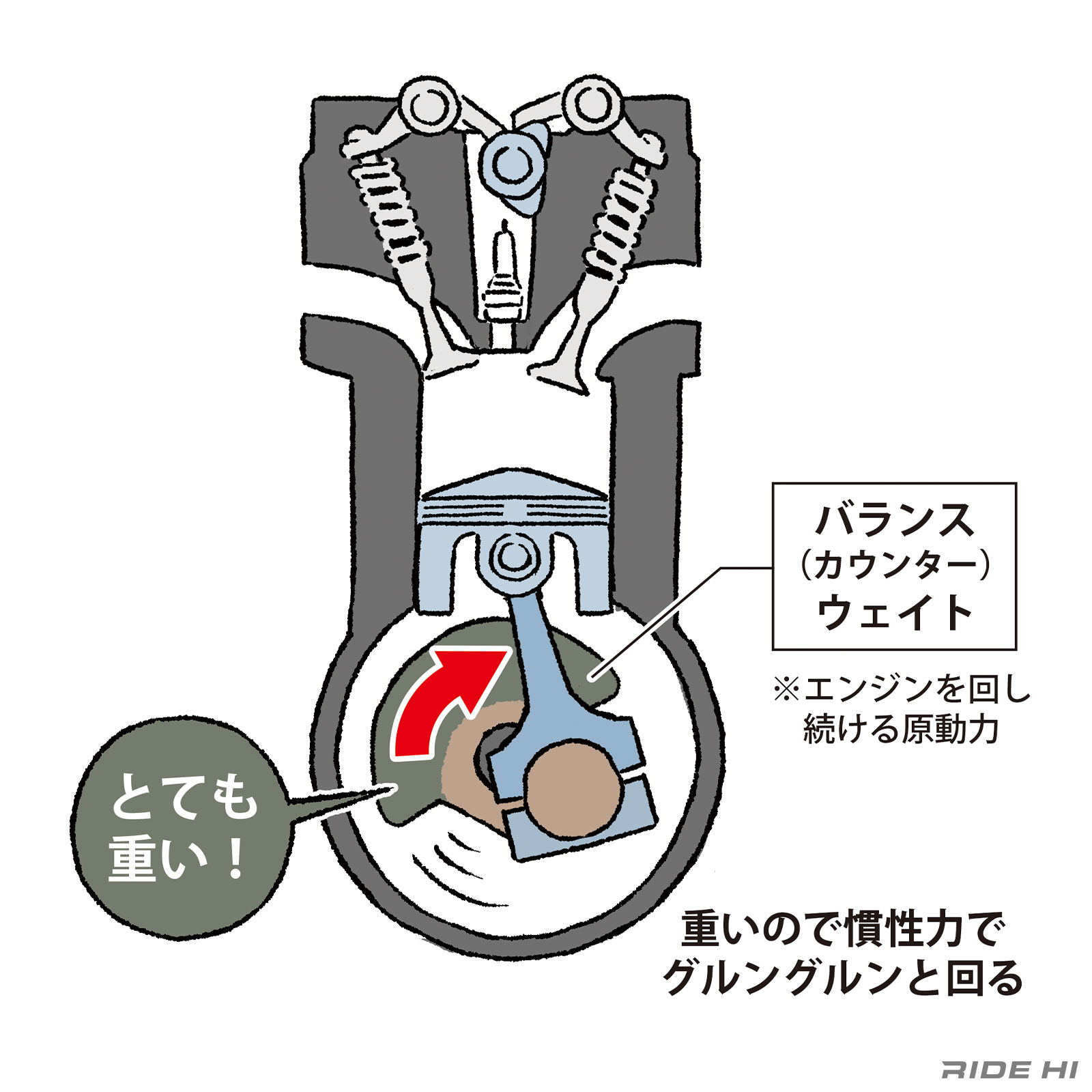 ride-knowledge_039_03
